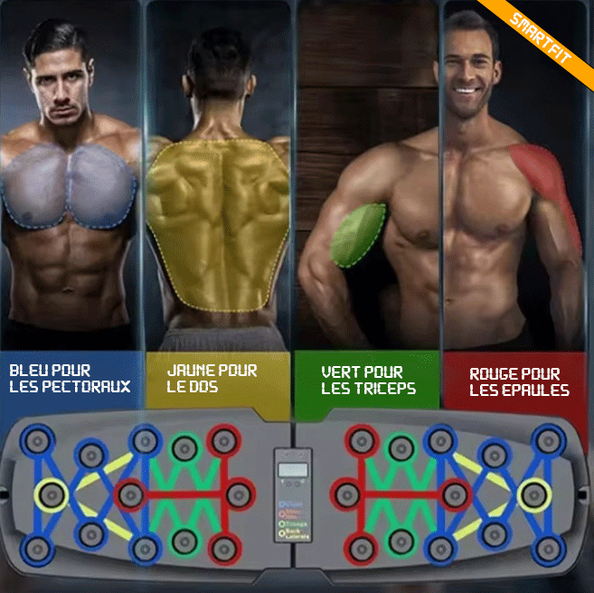 SmartFit™ - Planche de Poussée Intelligente