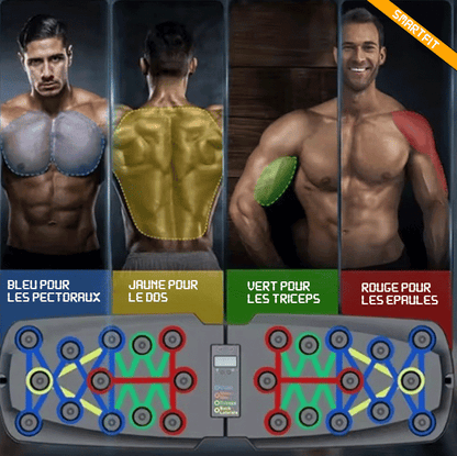 SmartFit™ - Planche de Poussée Intelligente